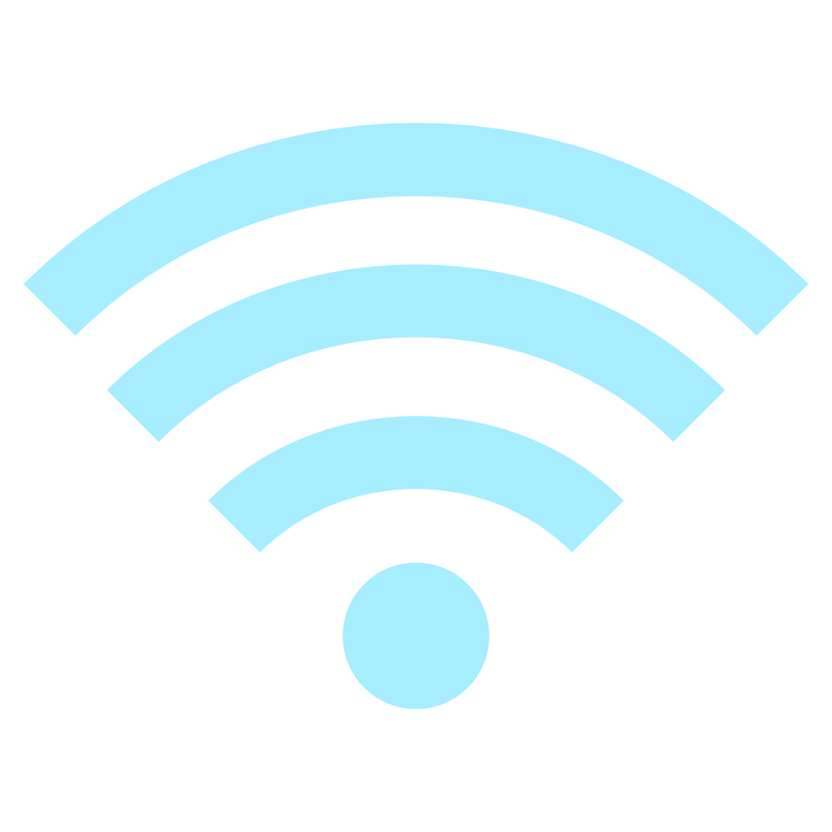 Test de sécurité wi-fi Test de sécurité wi-fi