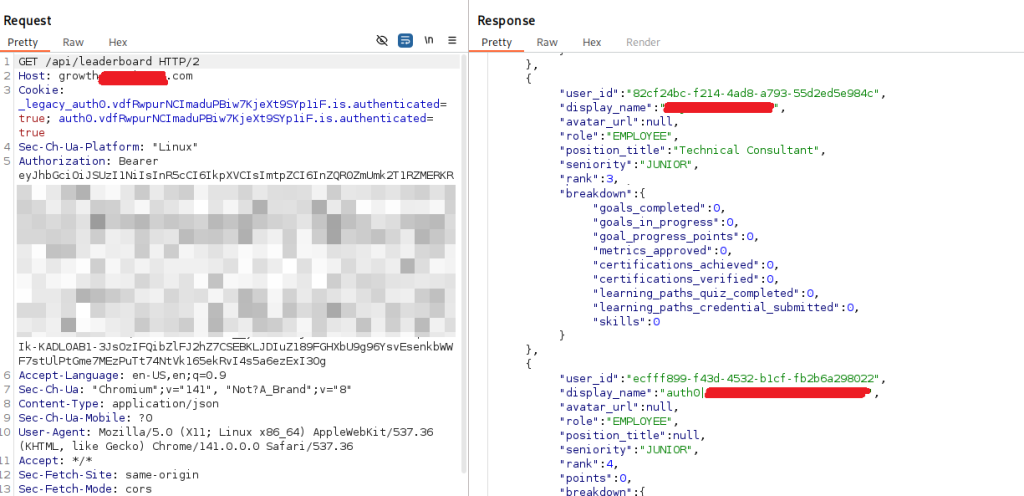 leaderboard API call to obtain users' GUID