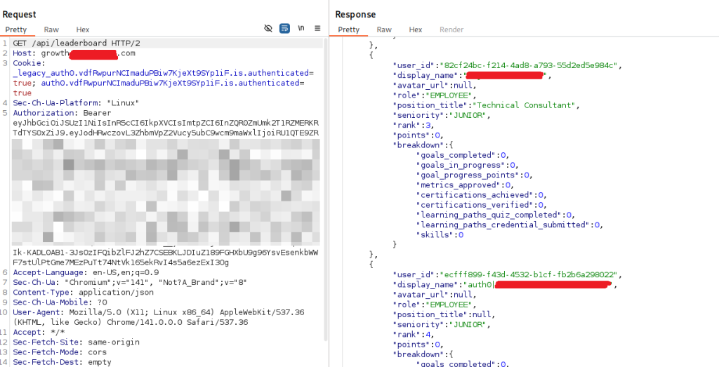 Accès aux GUIDs de l'ensemble des utilisateurs